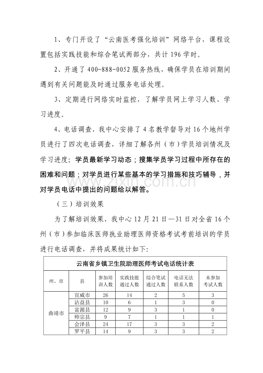 2024年云南省乡镇卫生院临床医师执业助理医师资格考试考前培训总结.doc_第3页