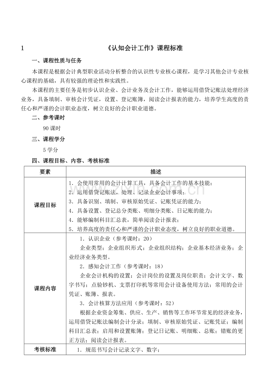 会计核心课程标准.docx_第2页