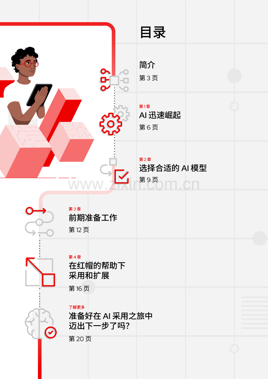 2024企业AI入门_新手指南-RedHat红帽.pdf_第2页