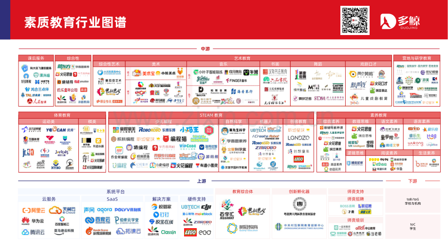 2024年素质教育行业发展趋势报告.pdf_第2页