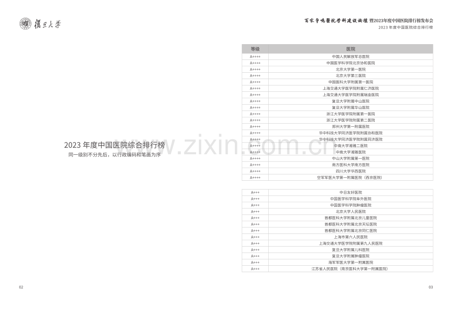 2024年中国医院排行榜.pdf_第3页