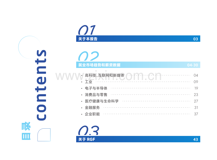 RGF薪酬观察2024-中国大陆篇.pdf_第3页