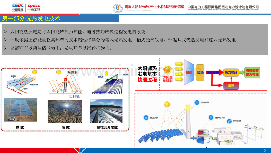 2023-2024年中国太阳能热发电技术产业发展现状报告.pdf_第3页