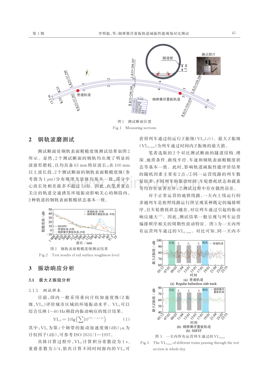 钢弹簧浮置板轨道减振性能现场对比测试.pdf_第2页