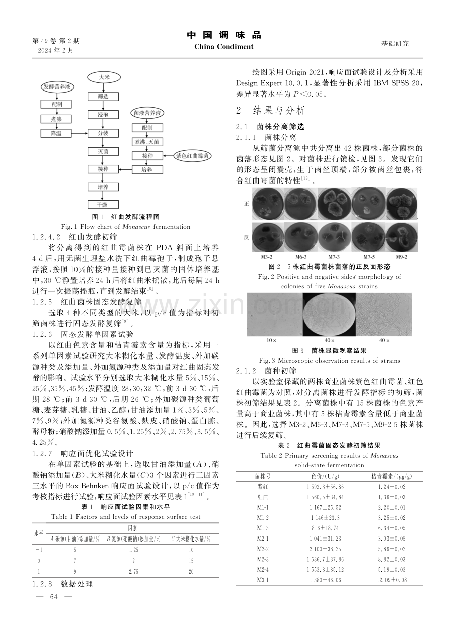 高产色素低产桔青霉素红曲霉菌筛选及发酵工艺优化研究.pdf_第3页