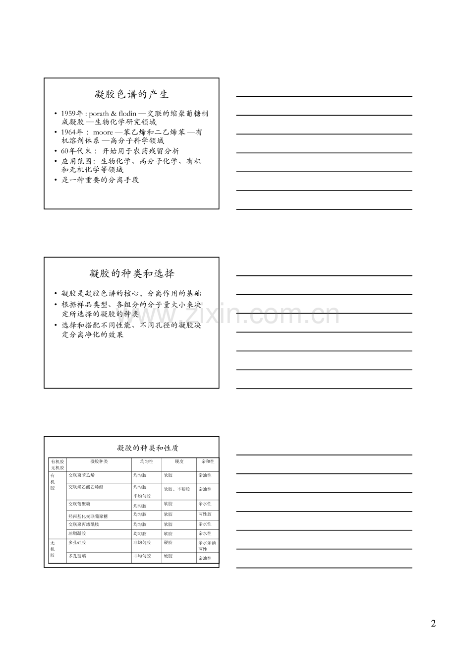 凝胶渗透色谱（GPC）_24页.pdf_第2页