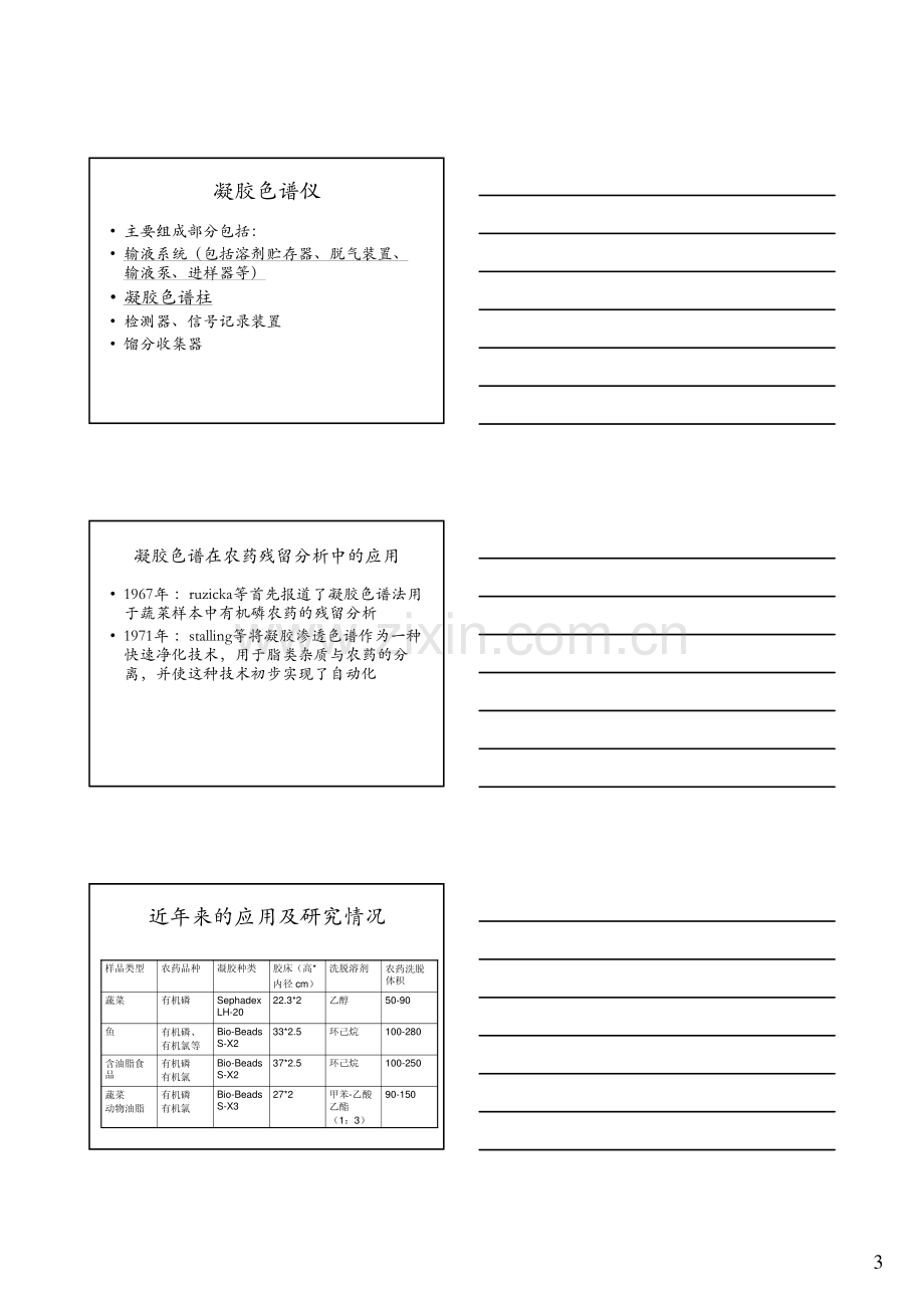 凝胶渗透色谱（GPC）_24页.pdf_第3页