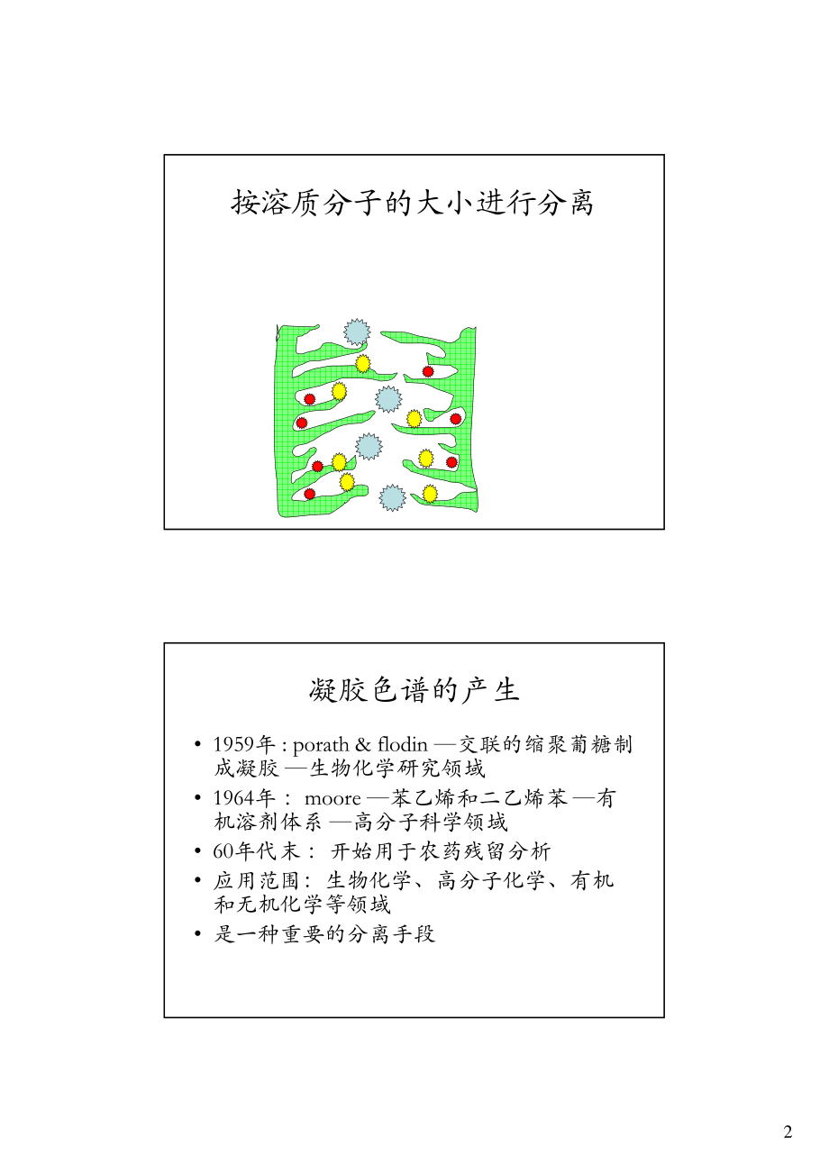 凝胶渗透色谱（GPC）介绍课件_36页.pdf_第2页