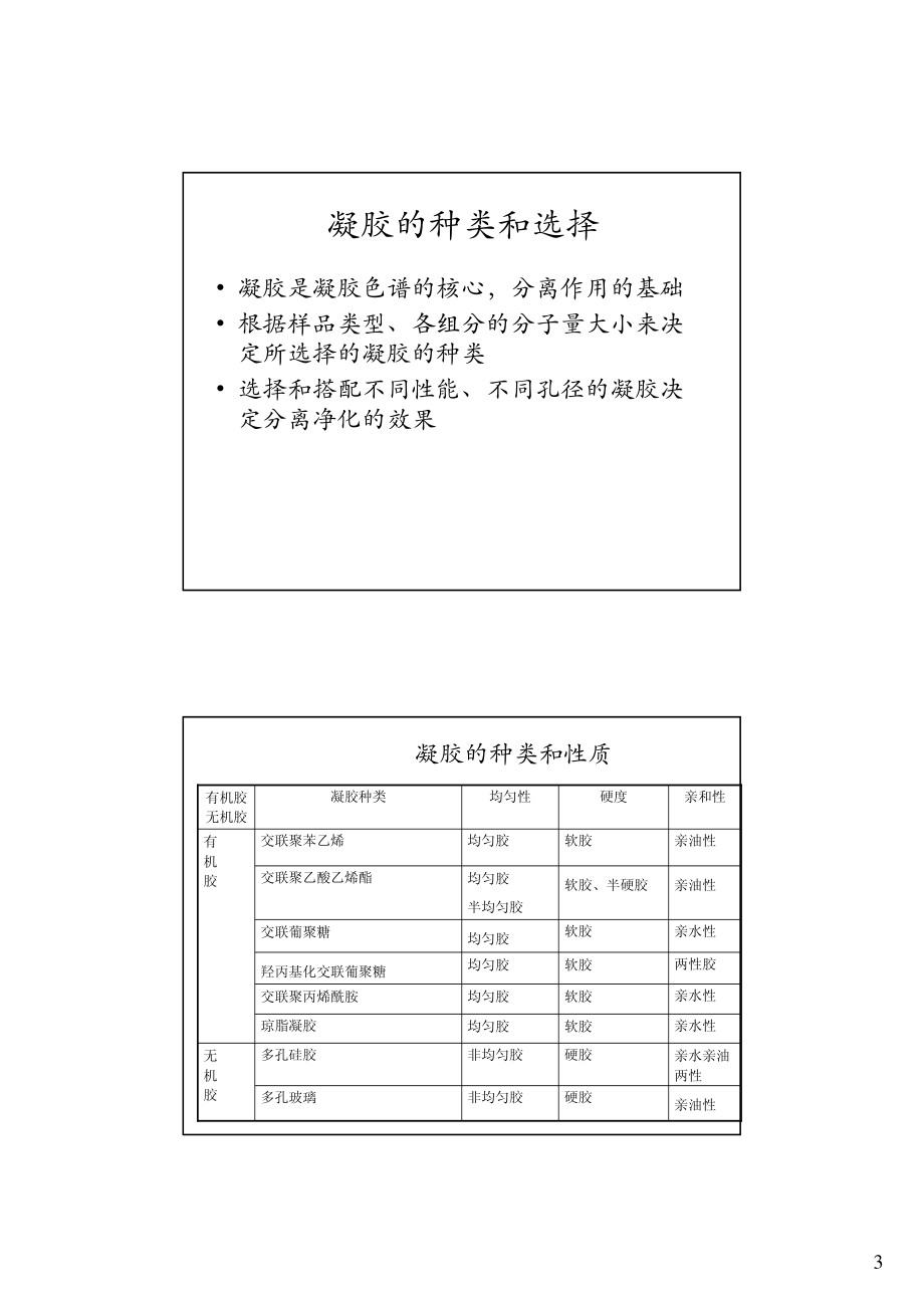 凝胶渗透色谱（GPC）介绍课件_36页.pdf_第3页