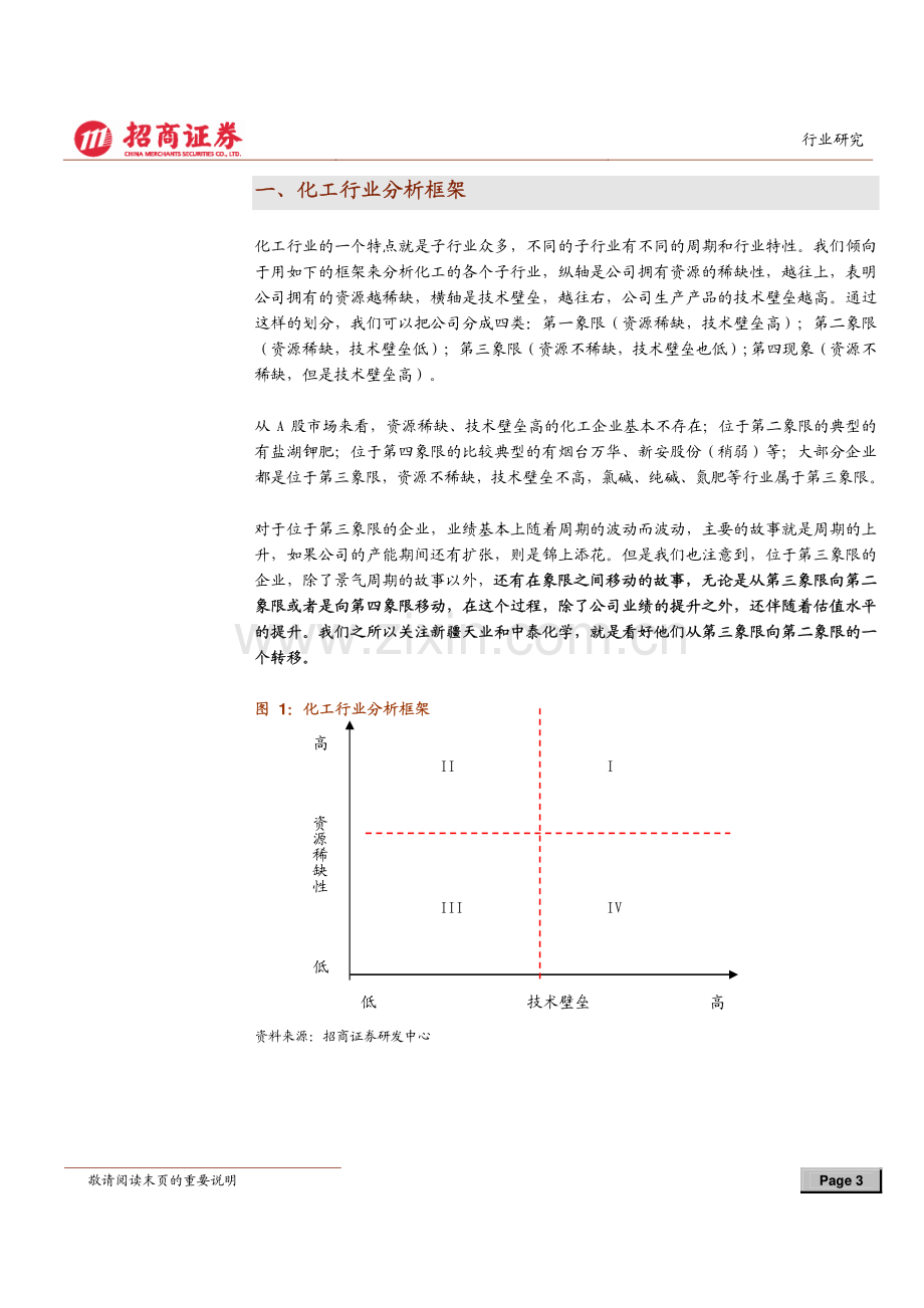 新疆氯碱行业调研报告.pdf_第3页