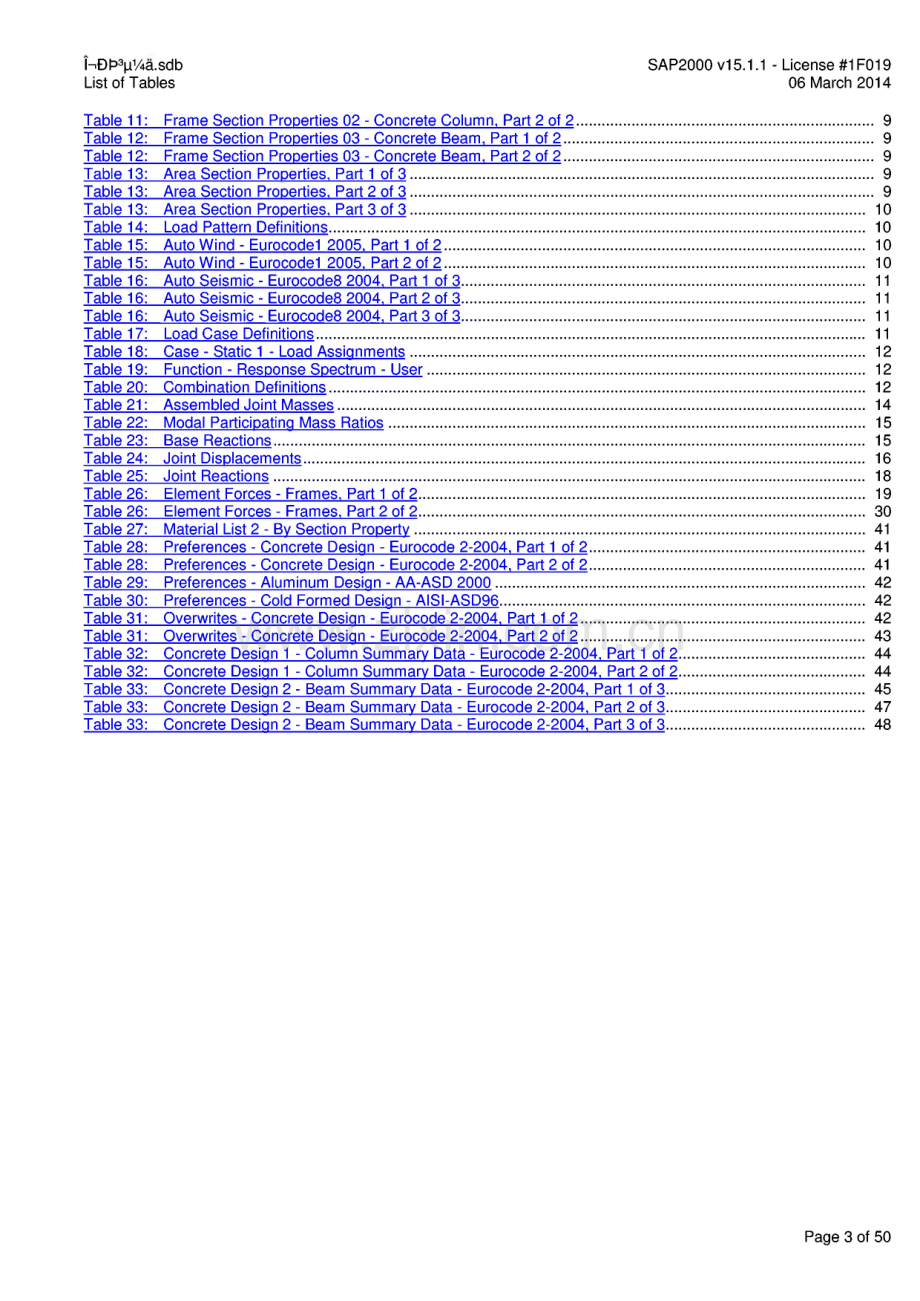 SAP2000使用说明计算书.pdf_第3页