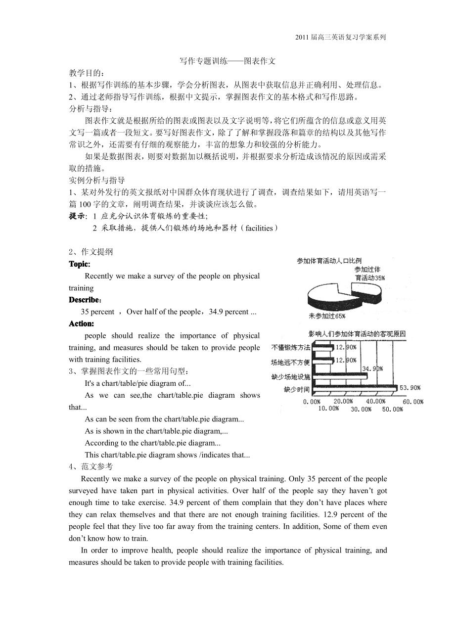 高考英语(上海)图标写作.pdf_第1页