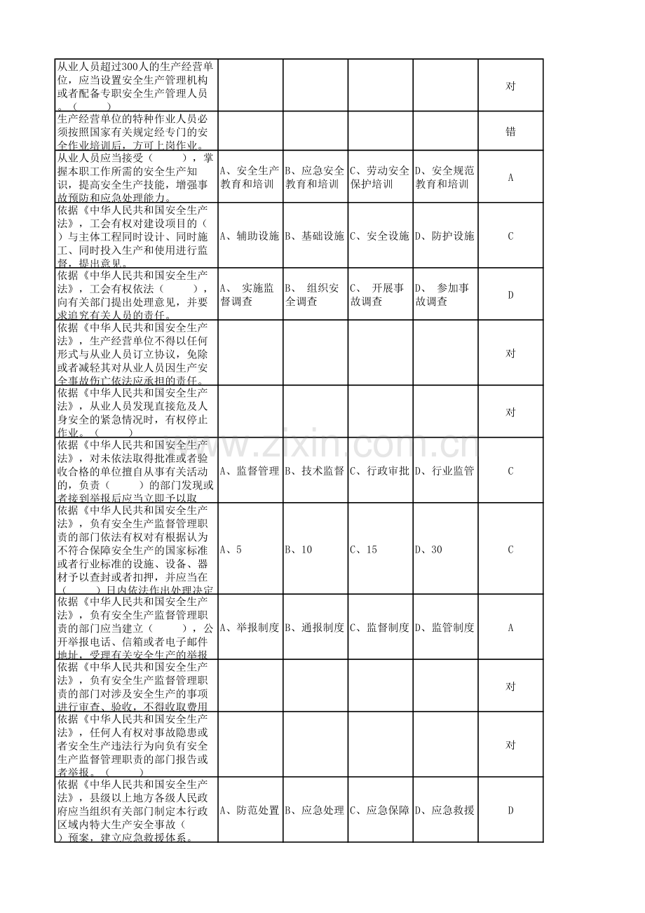 执照理论考试题库-法规规章.pdf_第2页