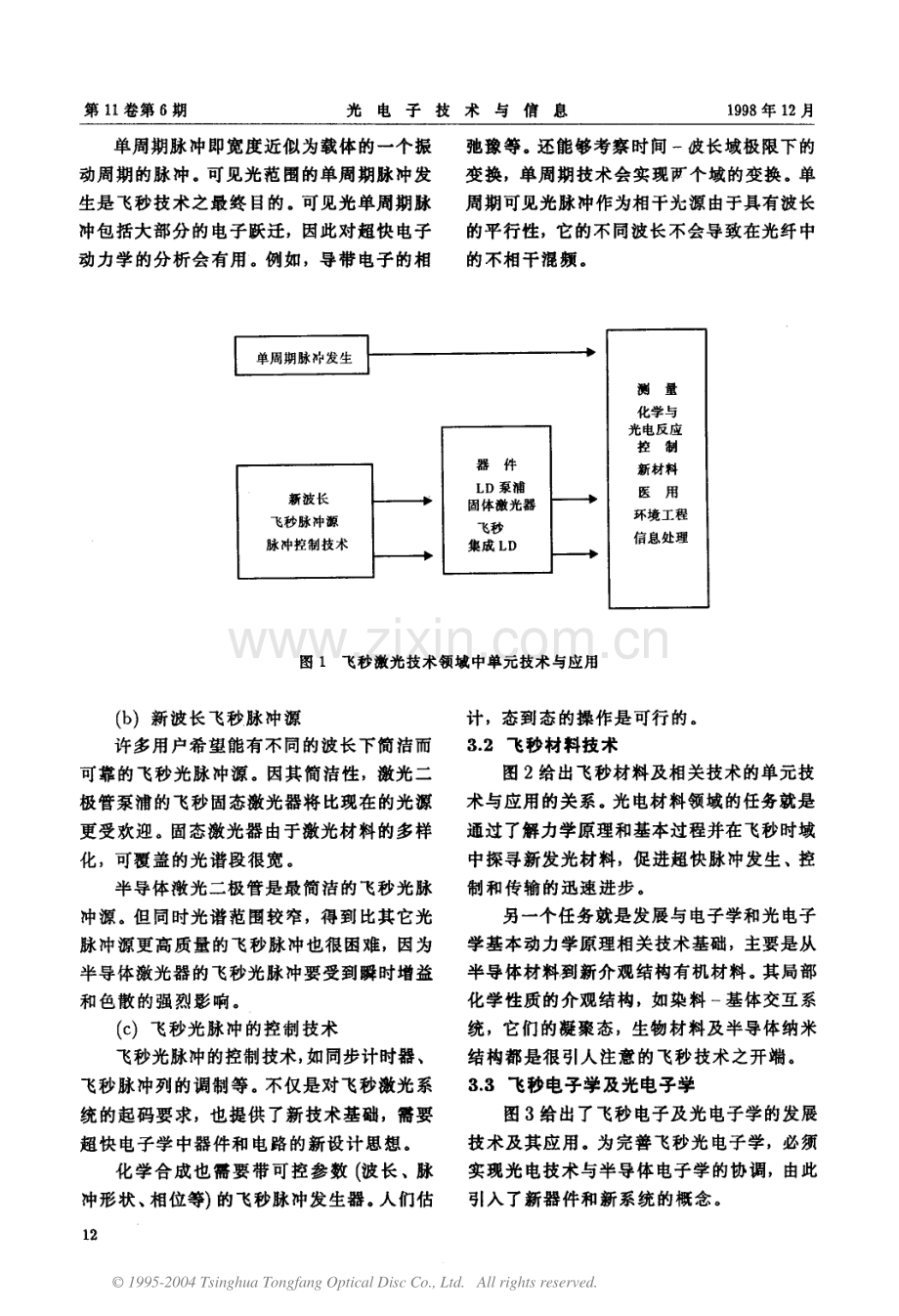 飞秒激光技术及相关领域.pdf_第3页