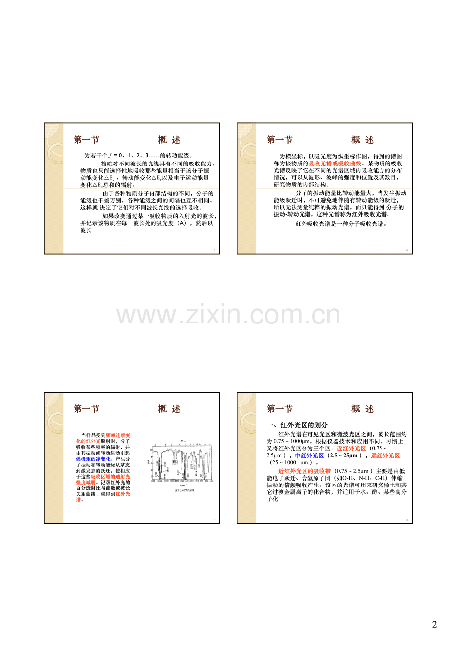 红外光谱教学课件_23页.pdf_第2页