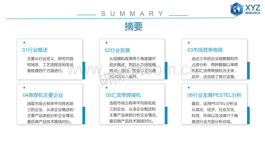 2023年中国光伏组件设备市场深度调研分析报告.pdf_第2页