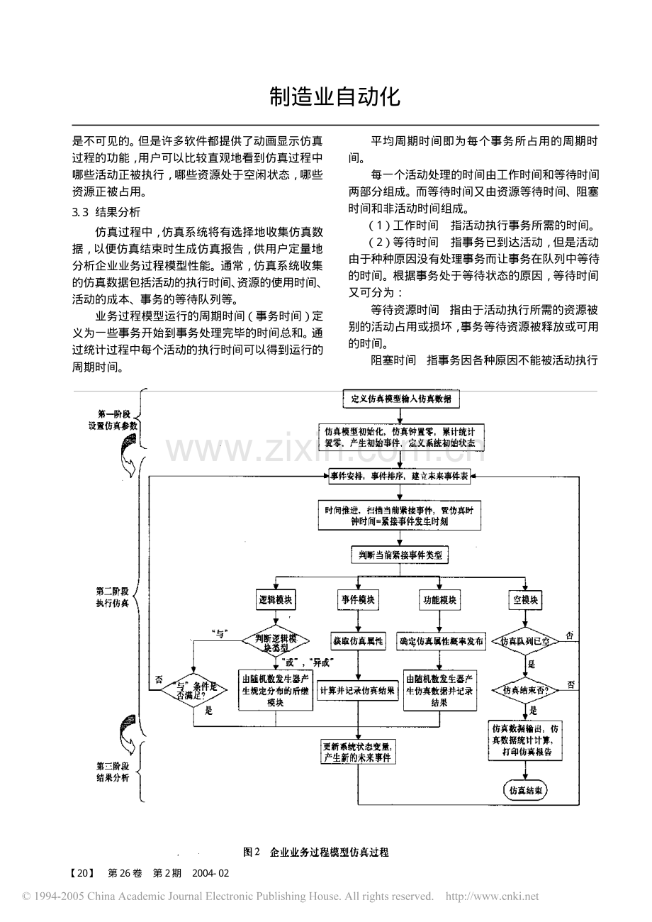 基于扩展事件驱动过程链(eEPC)的企业业务过程 模型的仿真.pdf_第3页