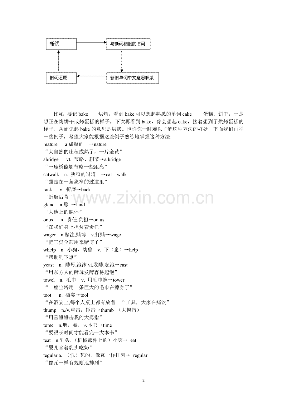 快乐高效的英语单词记忆法.doc_第2页