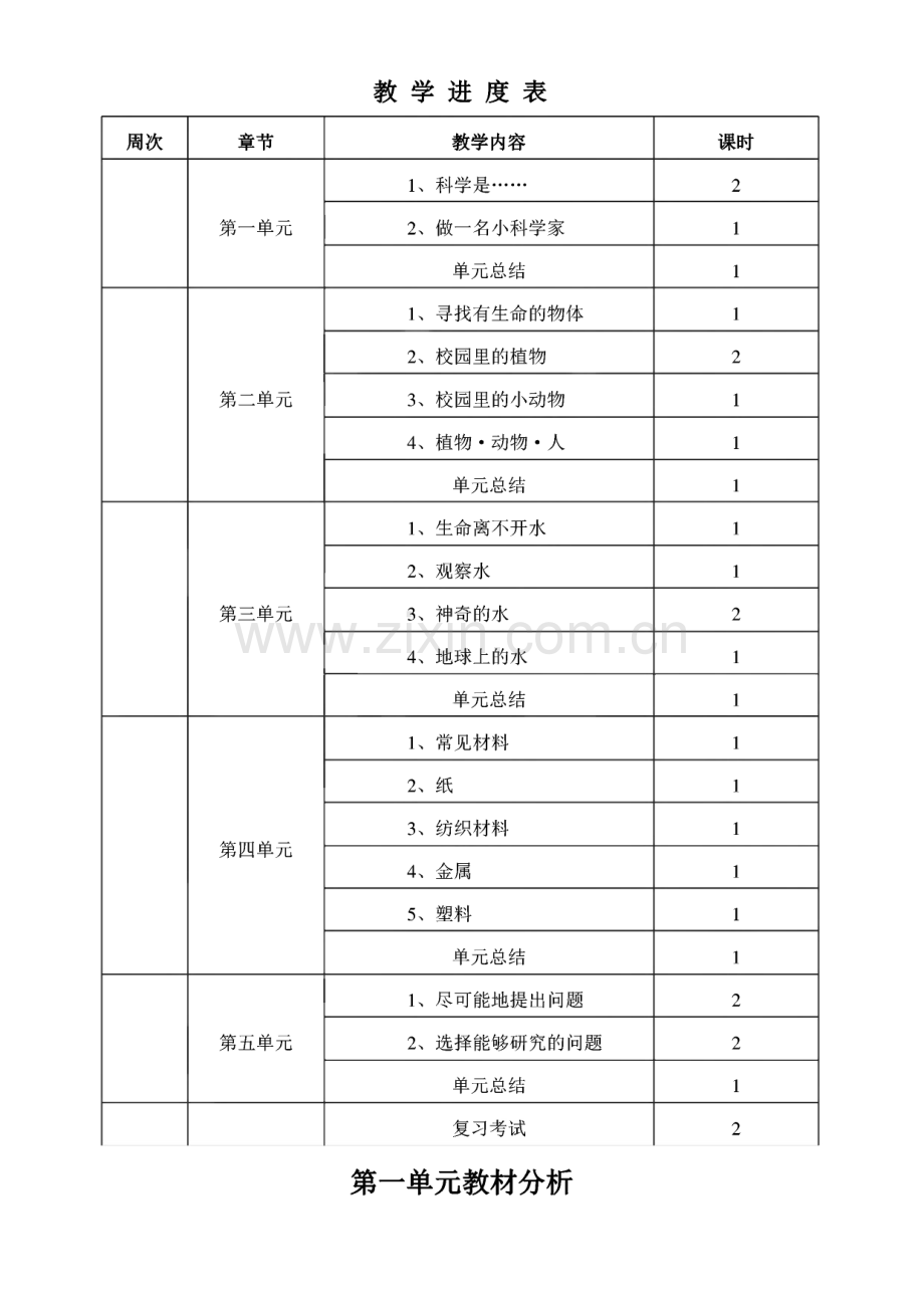 苏教版小学科学三年级上册教案.pdf_第2页