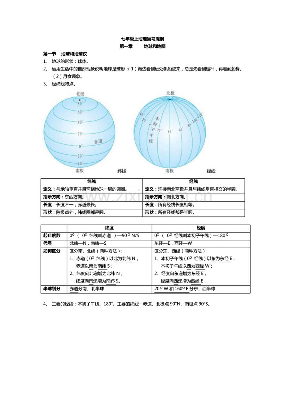 人教版地理总复习提纲.pdf_第1页