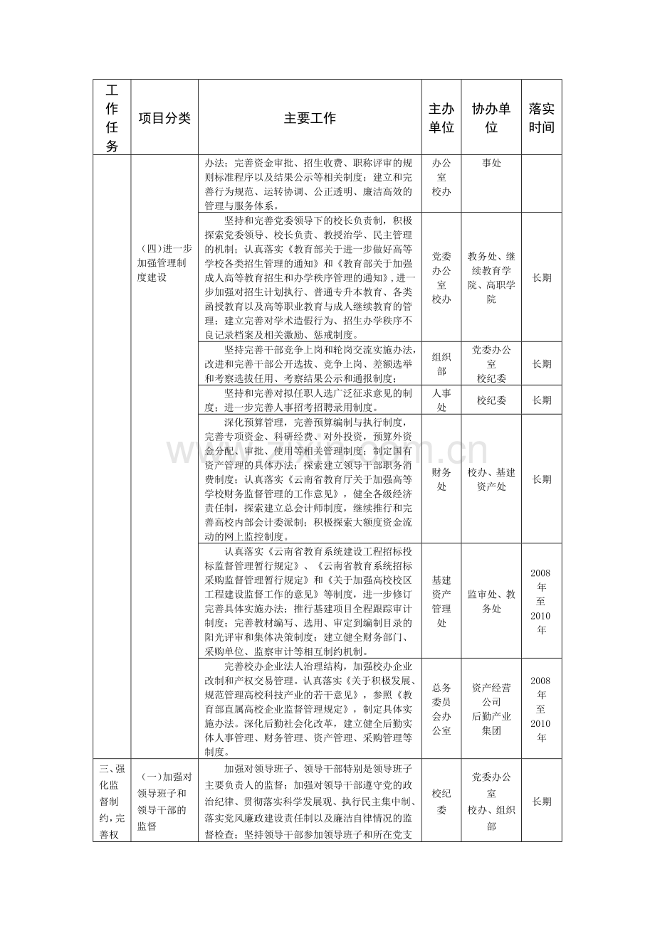 建立健全惩治与预防腐败体系工作计划书.doc_第3页