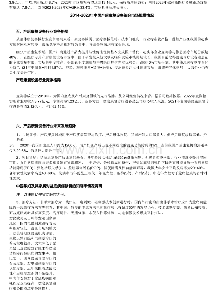 2022年产后康复设备行业现状、竞争格局及趋势分析.pdf_第2页