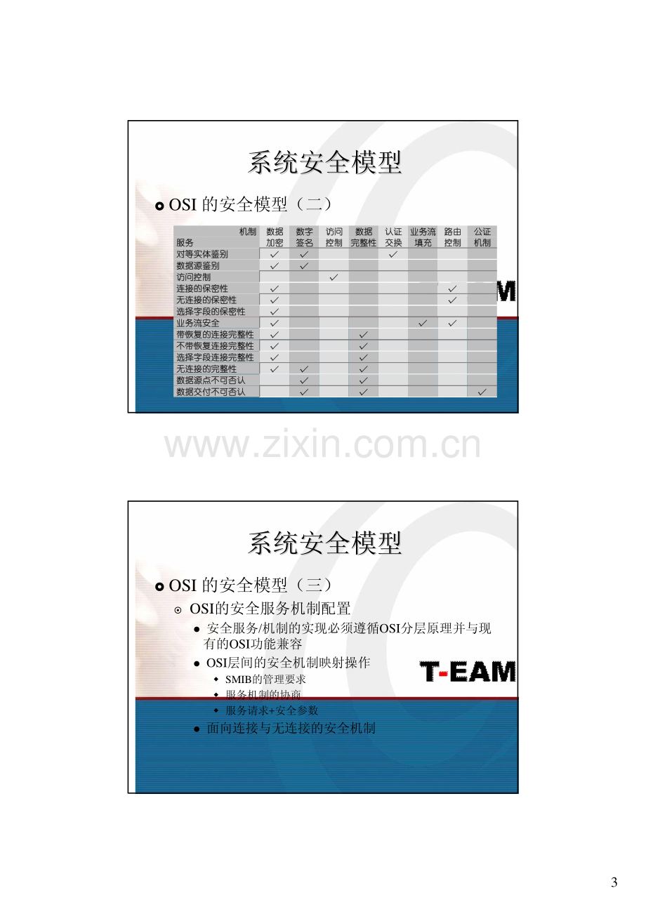 信息系统安全体系结构.pdf_第3页