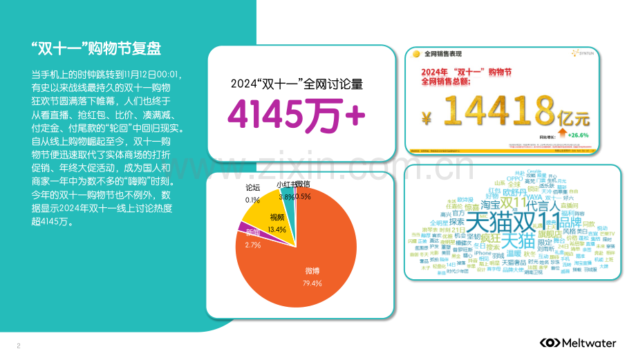 2024年“双十一”与“黑五”的营销玩法与趋势.pdf_第2页