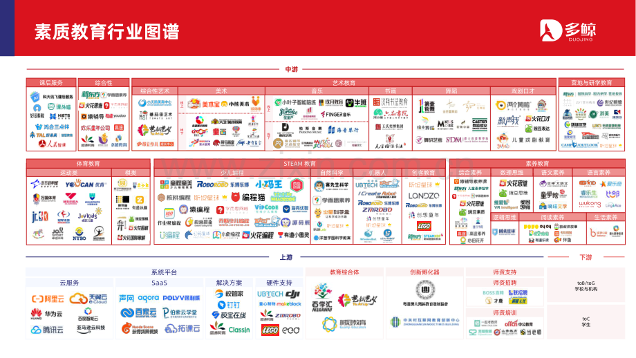 2024素质教育行业发展趋势报告.pdf_第2页