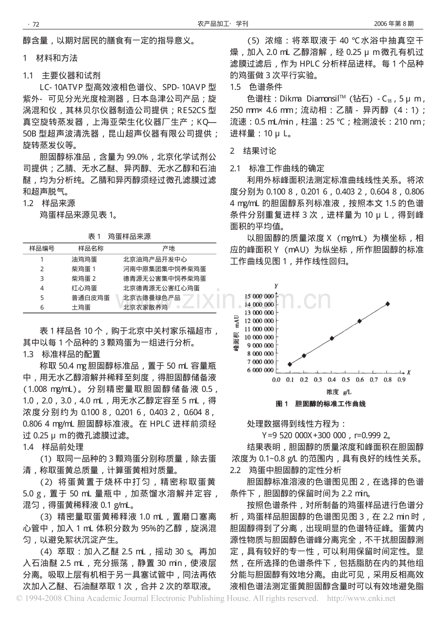 HPLC法测定不同品种鸡蛋中的胆固醇含量.pdf_第2页