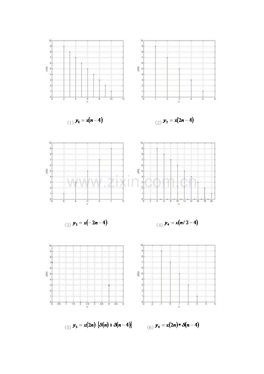 数字信号处理_课后习题答案.pdf_第3页