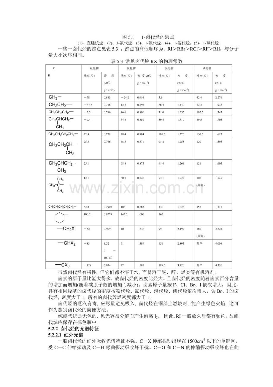 江苏省启东中学奥赛辅导有机化学教案 5含卤有机化合物.pdf_第3页