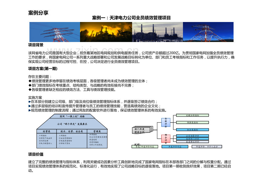 如何推动组织绩效？.pdf_第3页