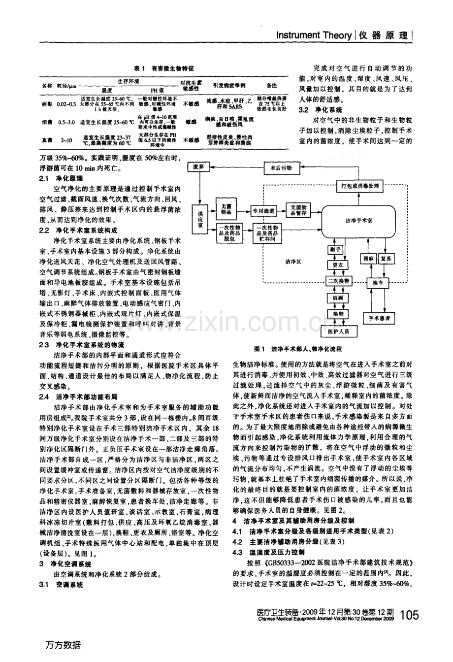 医院净化手术室净化系统及其维护.pdf_第2页