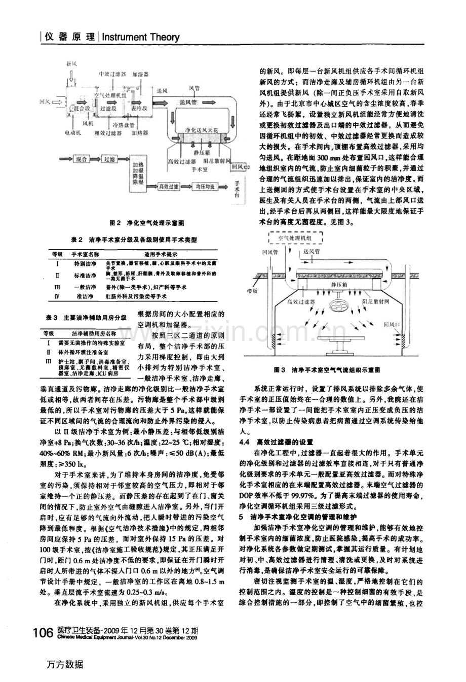 医院净化手术室净化系统及其维护.pdf_第3页