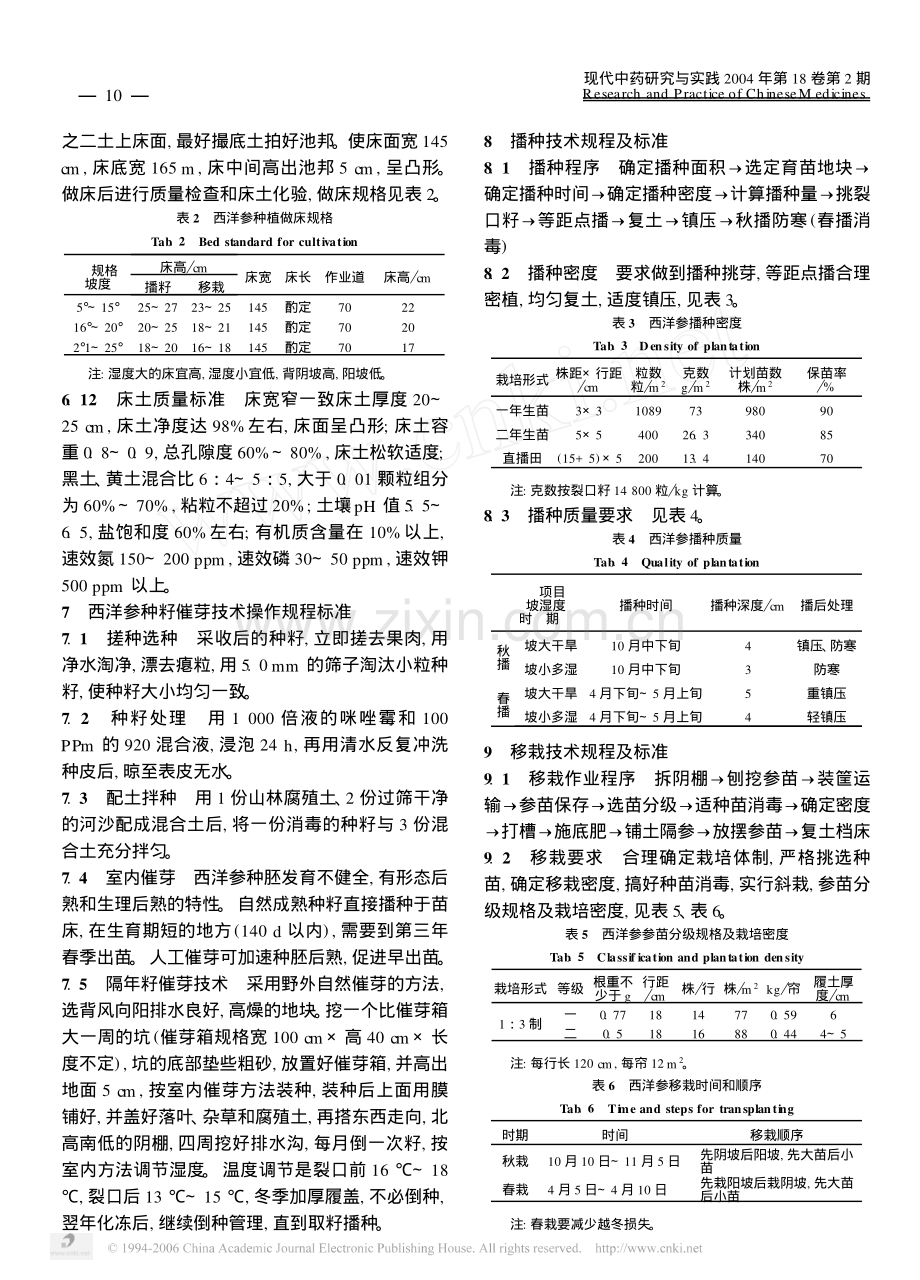 西洋参生产技术标准操作规程_SOP_.pdf_第3页