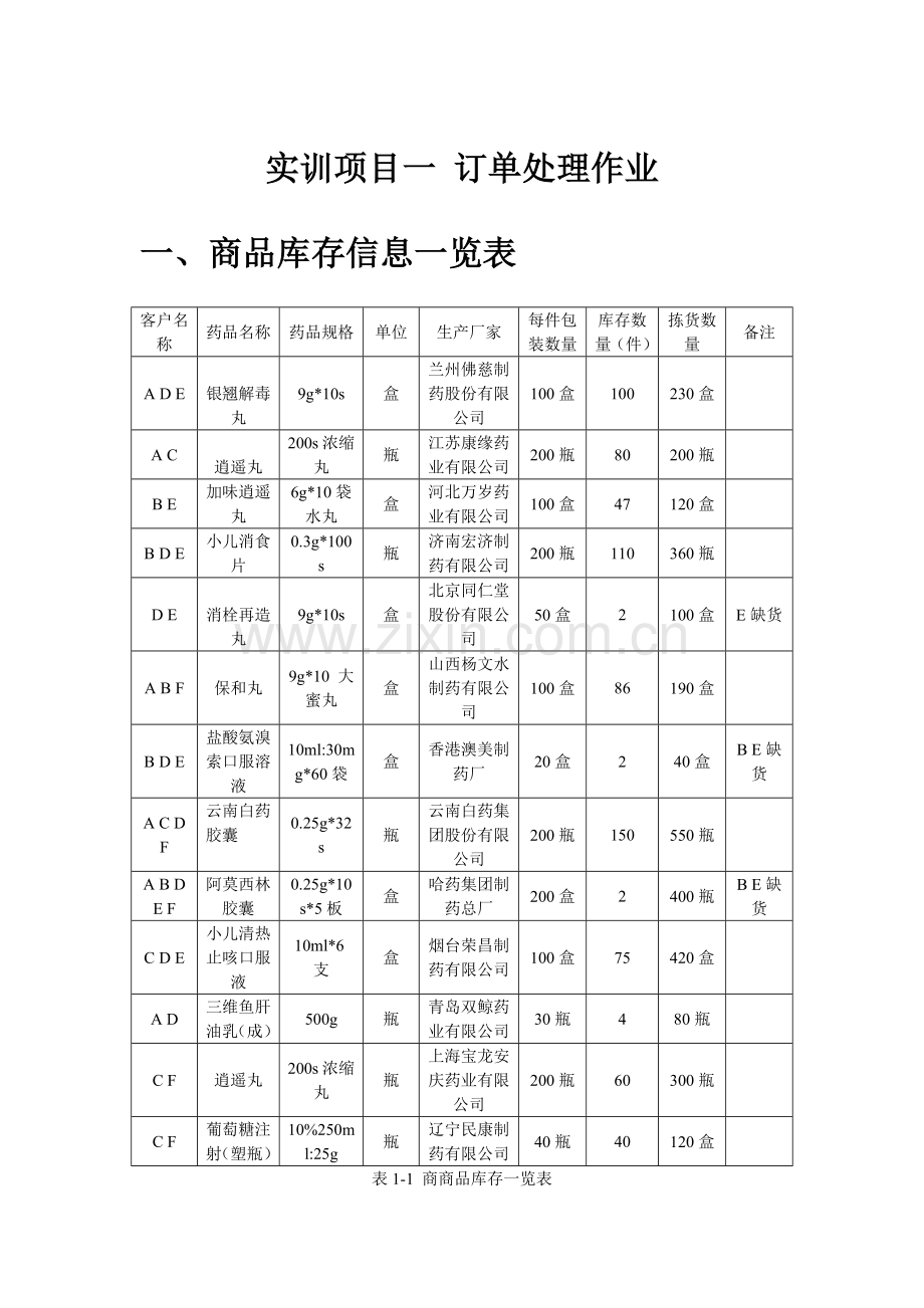 配送作业与管理实训.docx_第3页