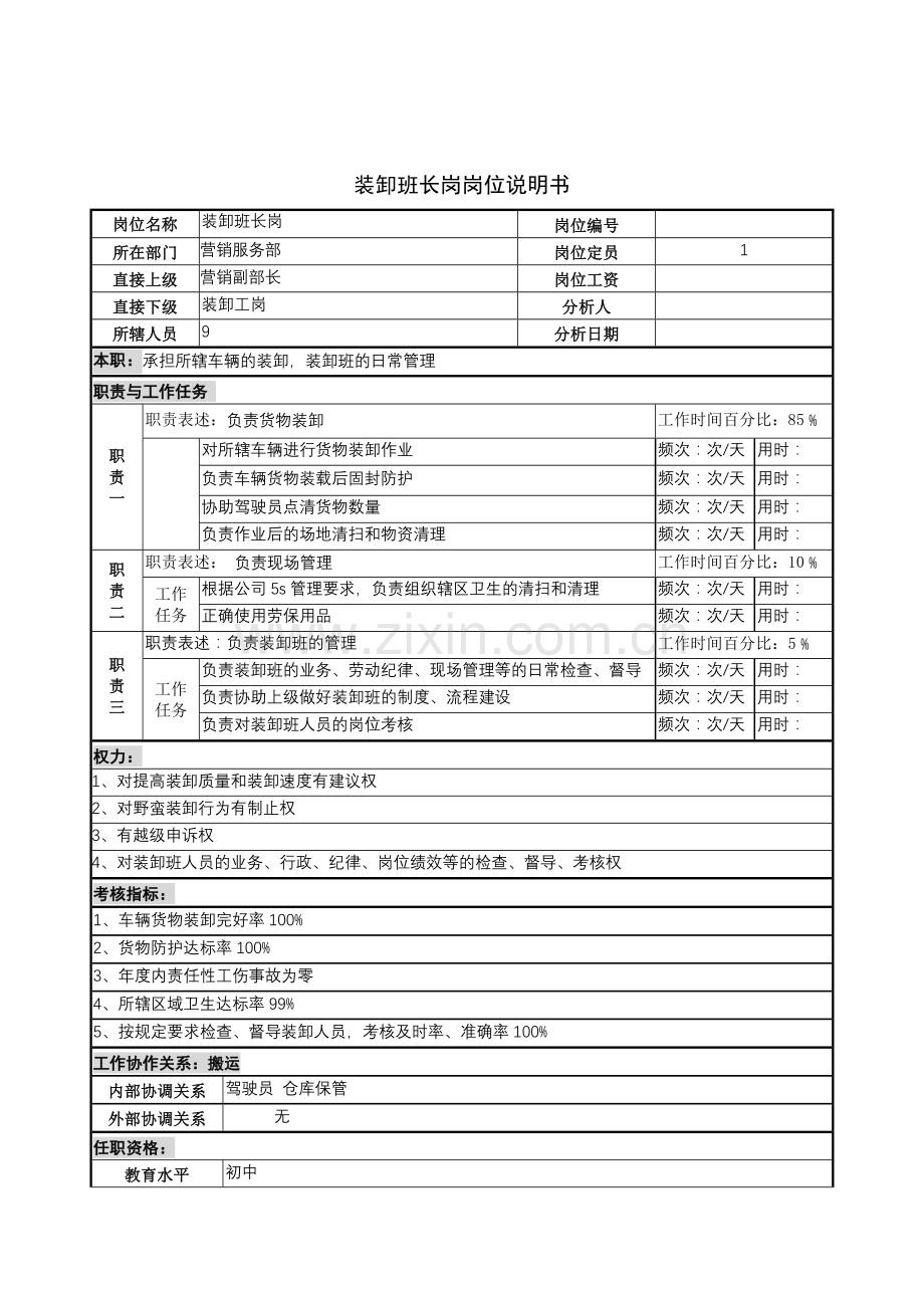 装卸班长岗岗位说明书.docx_第1页