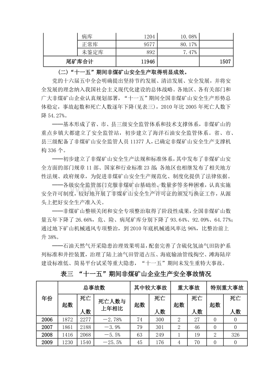 国家非煤矿山安全生产十二五规划.docx_第2页