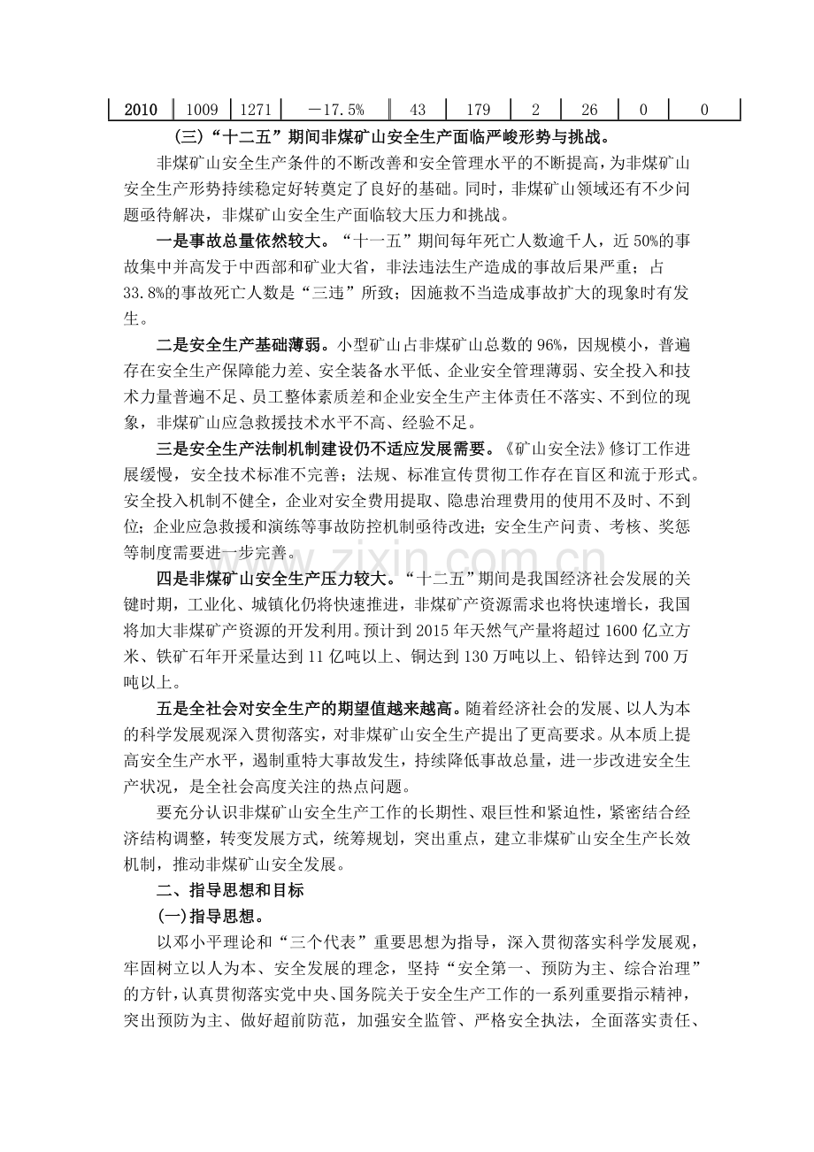 国家非煤矿山安全生产十二五规划.docx_第3页