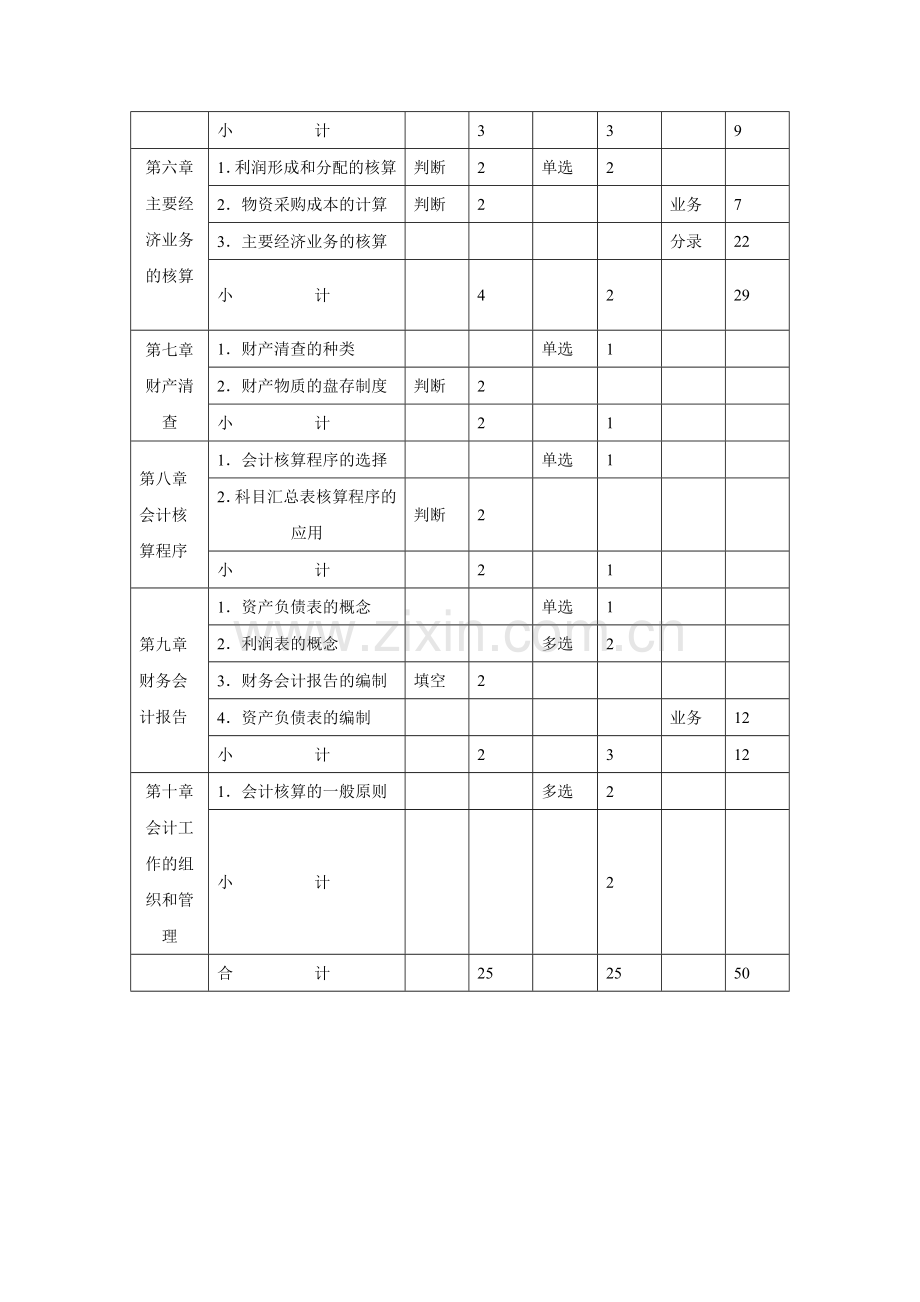 基础会计期末考试试卷.docx_第3页