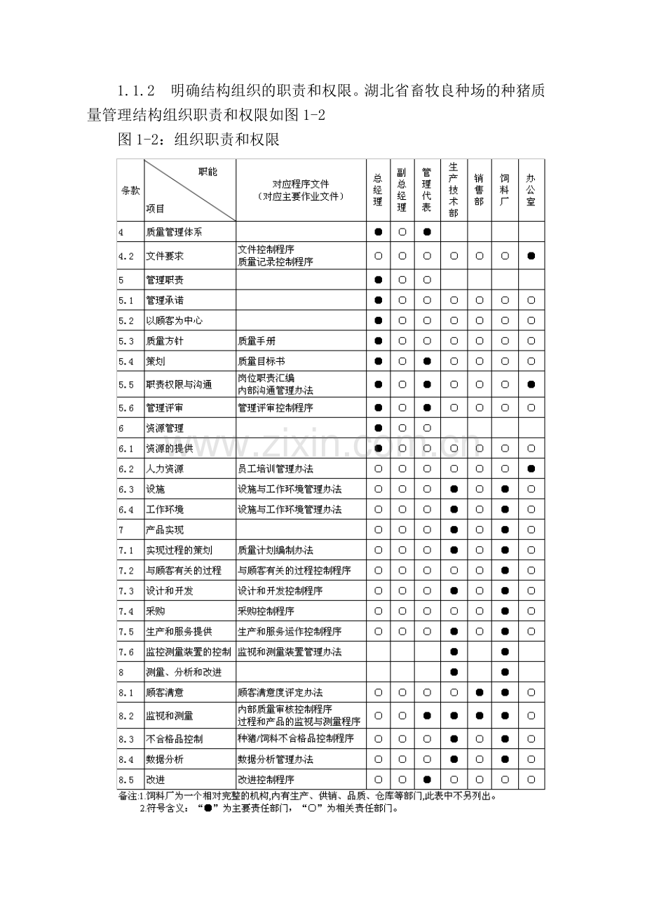 健全企业全面质量管理体系.docx_第3页