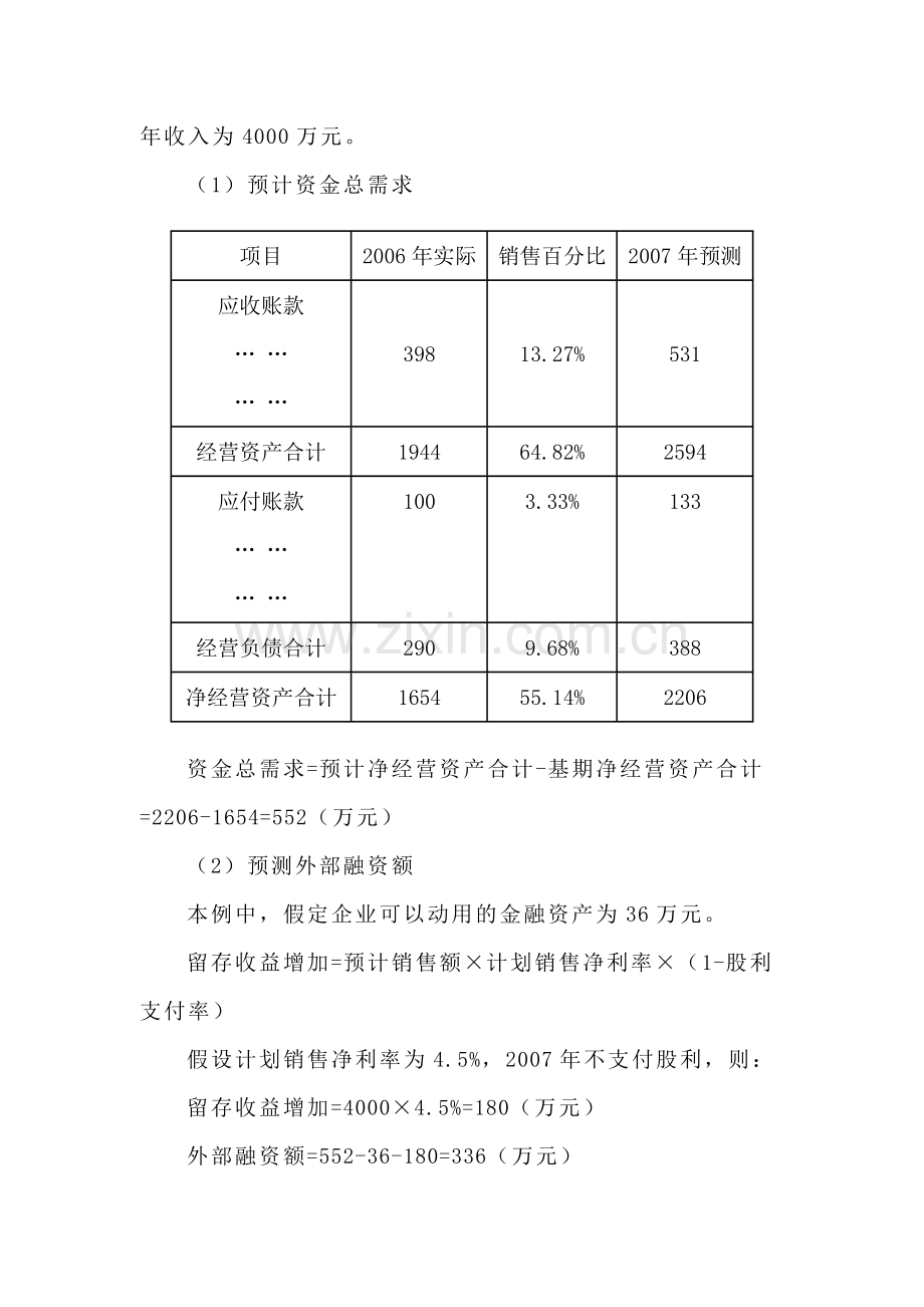 CPA财务管理预习讲义-财务预测与计划.docx_第3页