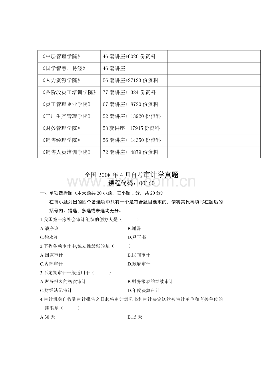 全国年度审计学自考真题.docx_第2页