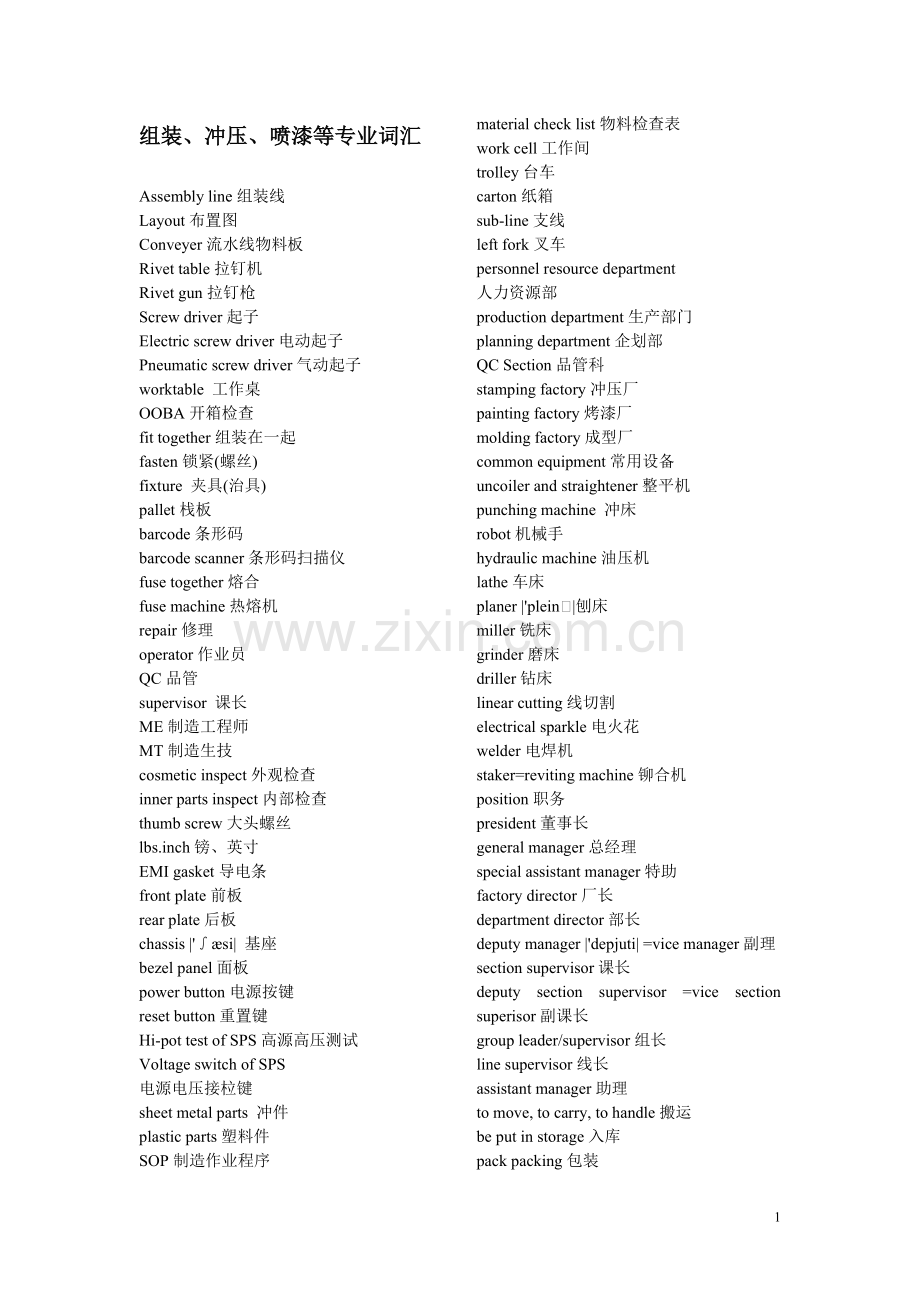 模具相关英语.doc_第1页