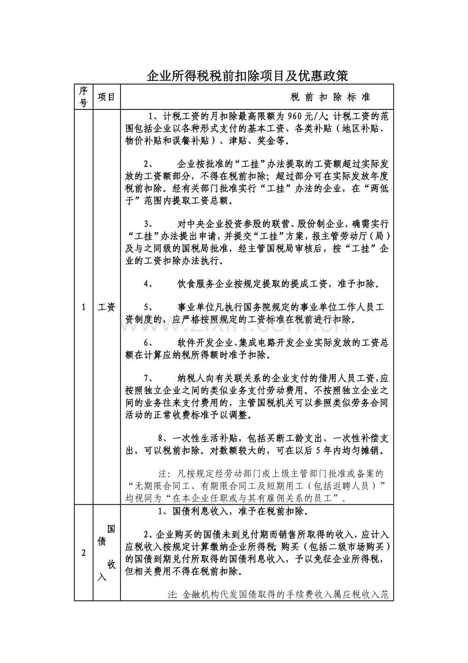 企业所得税及税收优惠政策.docx_第1页