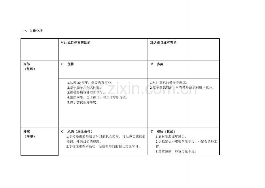 任务表单：杨记锁个人自我诊断SWOT分析表[1].doc_第1页