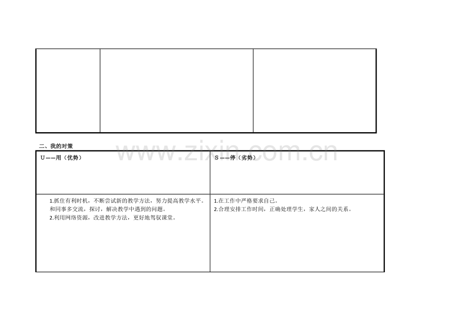 任务表单：杨记锁个人自我诊断SWOT分析表[1].doc_第2页