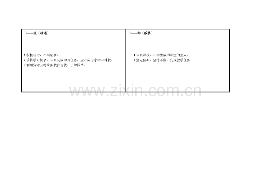 任务表单：杨记锁个人自我诊断SWOT分析表[1].doc_第3页