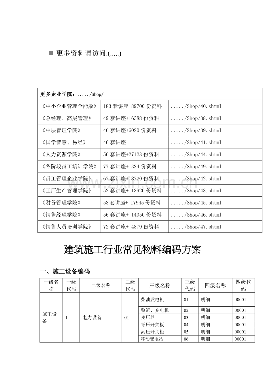 试议建筑施工行业常见物料编码方案.docx_第1页